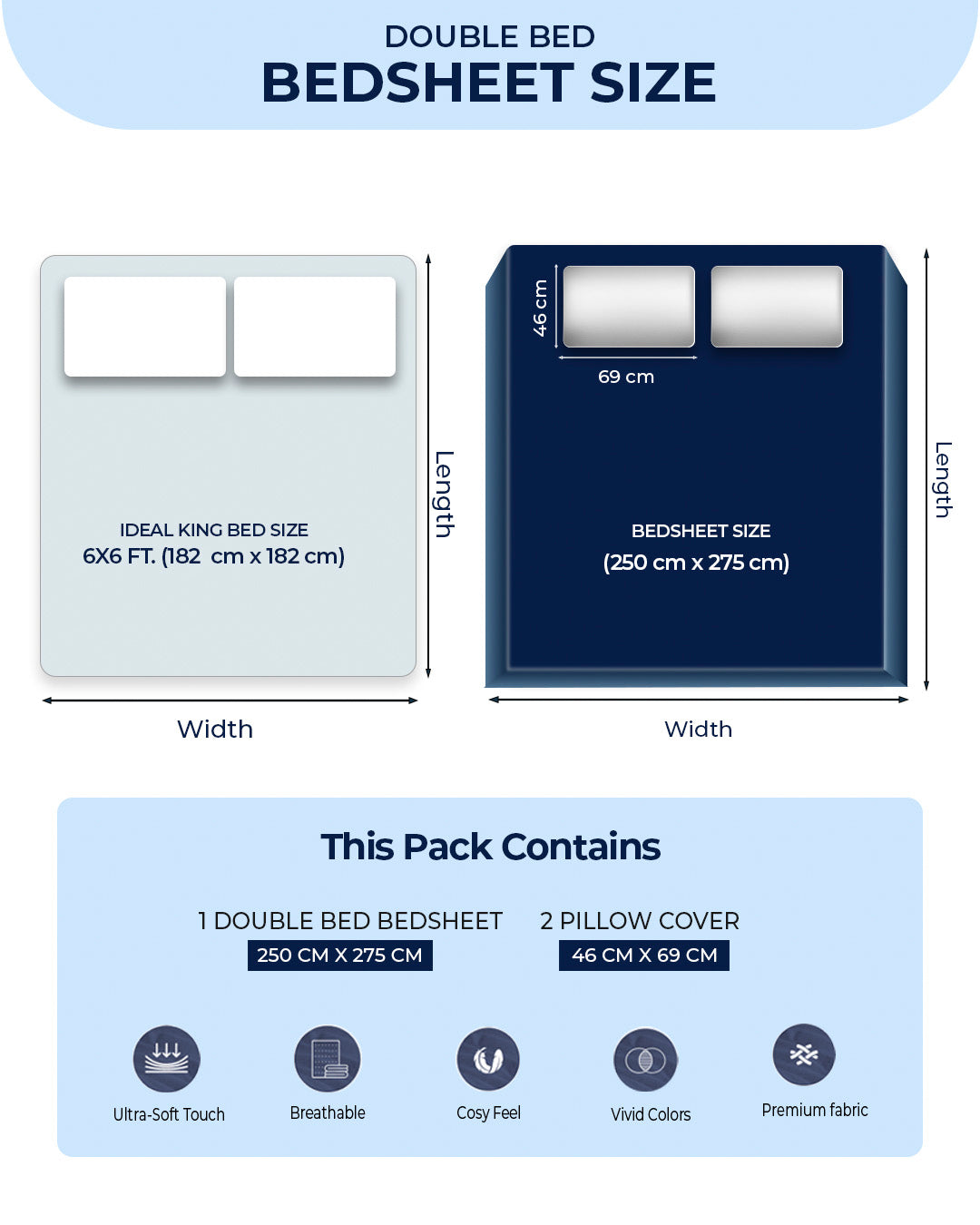 378 GSM 100% Polyester King Bed 1 Bedsheet with 2 Pillow Cover (Hill Top)