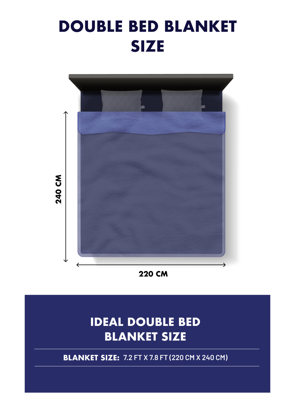 Printed Double Bed 795 GSM Blanket Austin 2 Ply (Weight 4.2 kg)