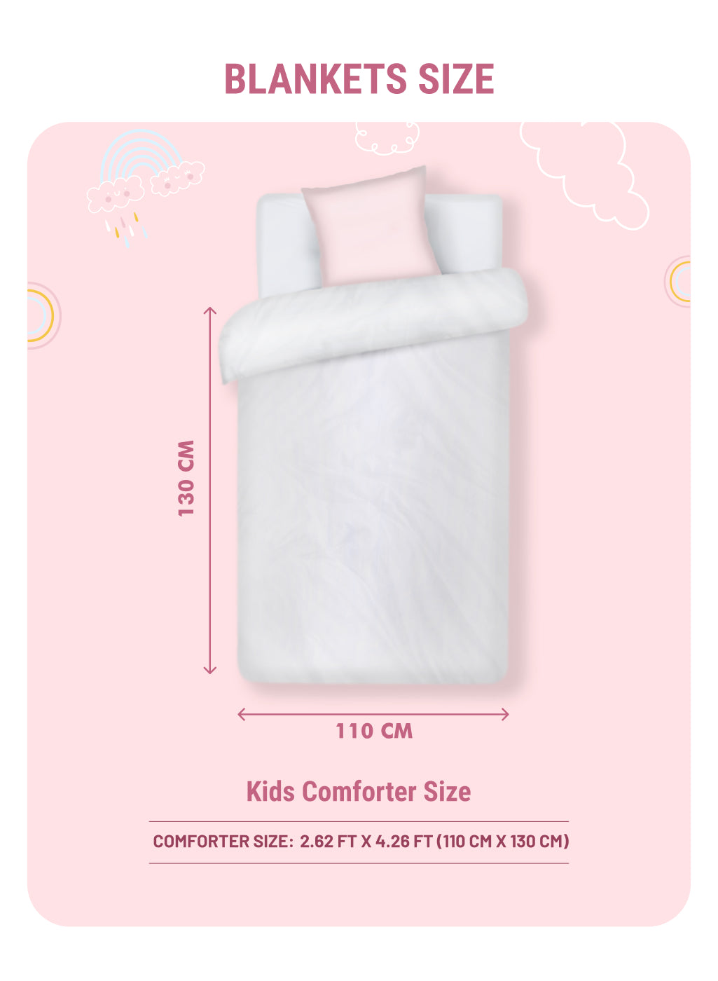 Baby Set of 5 Pc Polyester Bedding Set