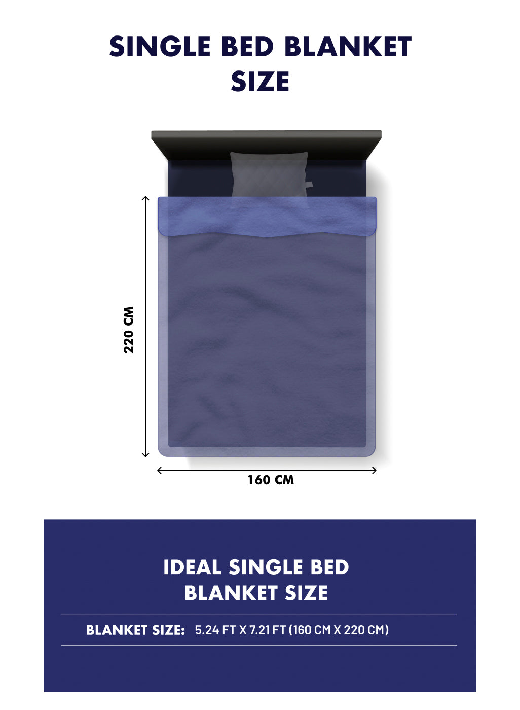 Printed Single Bed 596 GSM Blanket Everest 2 Ply (Weight 2.1 kg)