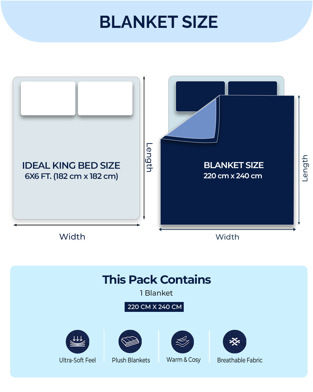 Printed Double Bed 909 GSM Blanket for Heavy Winter -2 Ply (Weight 4.8 kg)