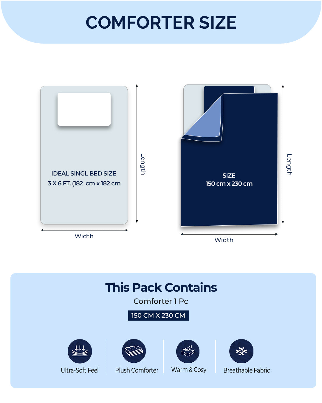 Solid Single Bed 233 GSM Comforter for AC Room (Microgel)