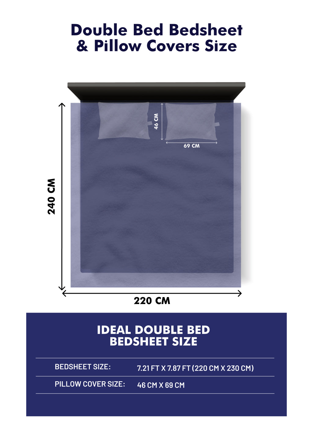 MOCA by Monte Carlo 120 GSM Microfibre Double Bedsheet (2 Pcs Set)