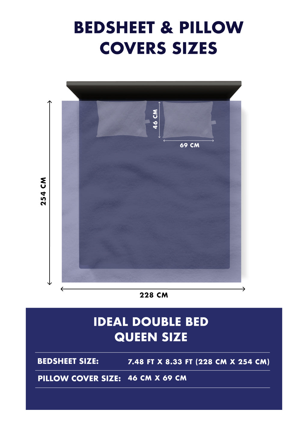 130 GSM Polyester Double Bed Bedsheet with 2 Pillow Covers