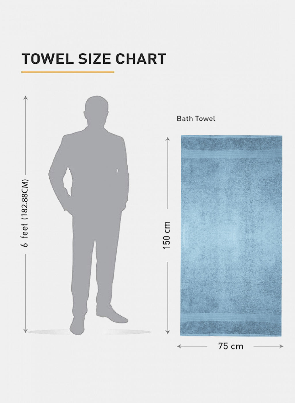 Blue Cotton 525 GSM Bath Towel