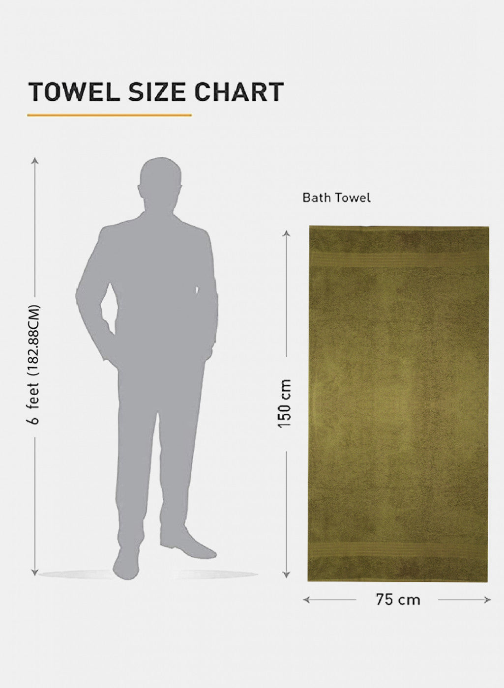 Green Cotton 525 GSM Bath Towel