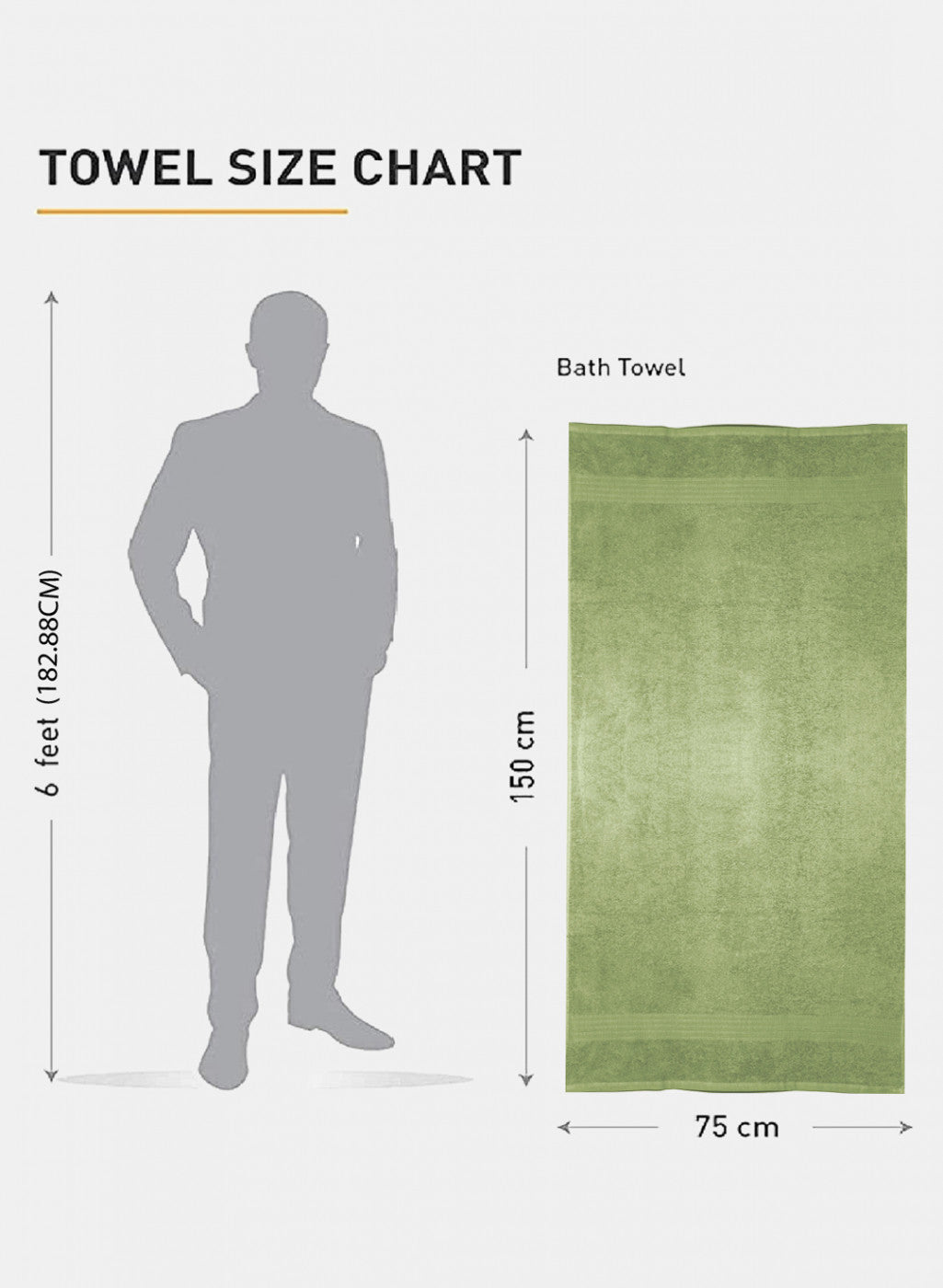 Green Cotton 525 GSM Bath Towel