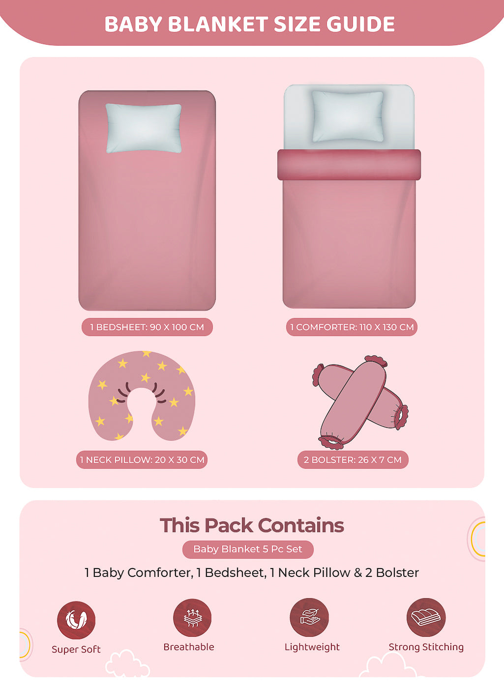 Printed Baby Blanket 3 Ply, 1609 GSM 5Pcs Set (1 Baby Comforter, 1 Bedsheet, 1 Neck Pillow & 2 Bolster)