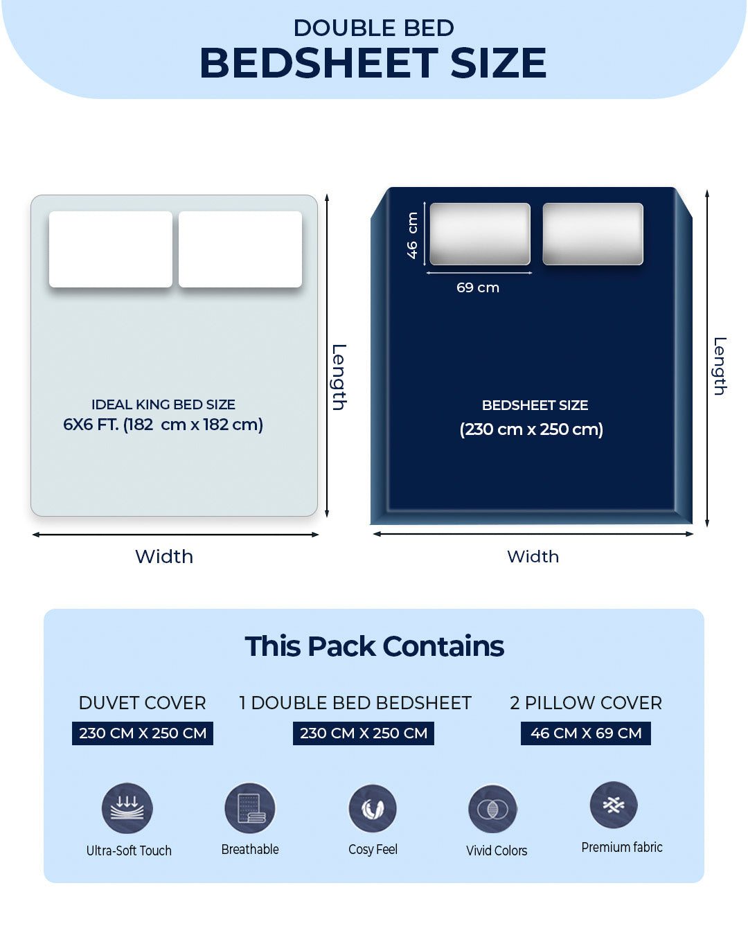 904 GSM 100% Polyester Double Bed 1 Bedsheet, 1 Duvet Cover & 2 Pillow Cover (Meteor 4 Pcs Set)