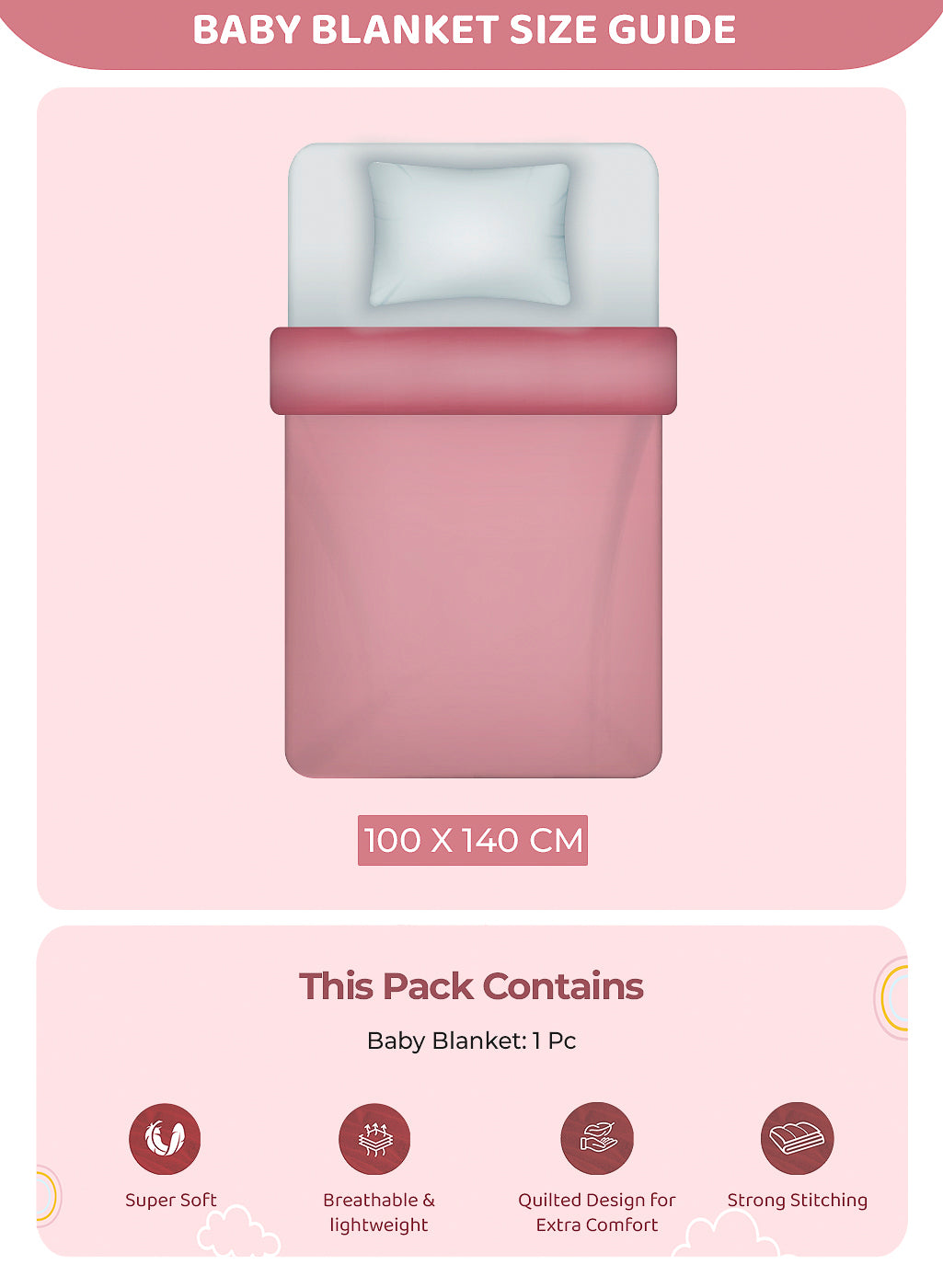 Printed Baby Blanket 2 Ply, 520 GSM, 0.8 kg (Charlie)