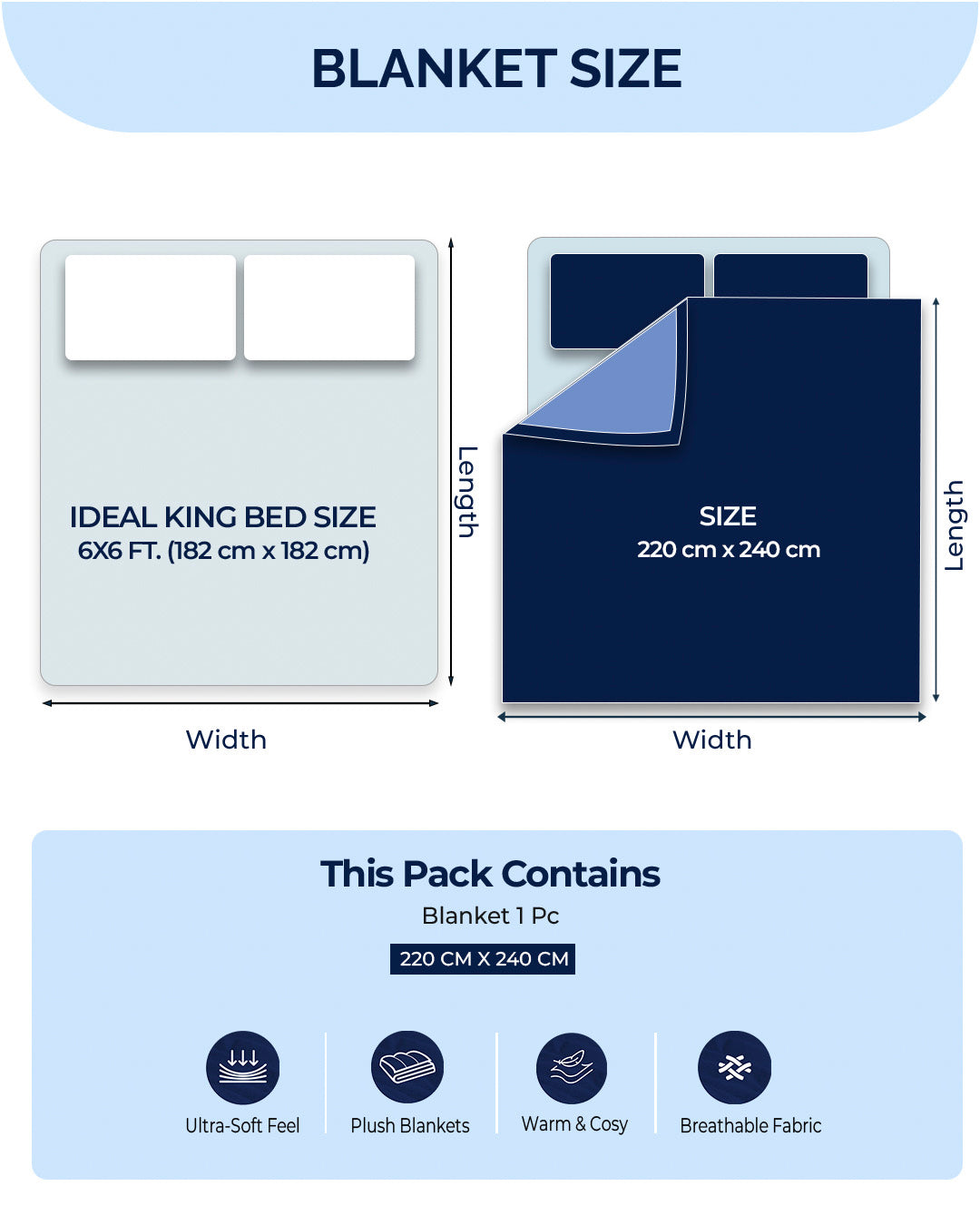Printed Double Bed 2 Ply, 1042 GSM Cloudy Blanket for Heavy Winter - (Emilia)