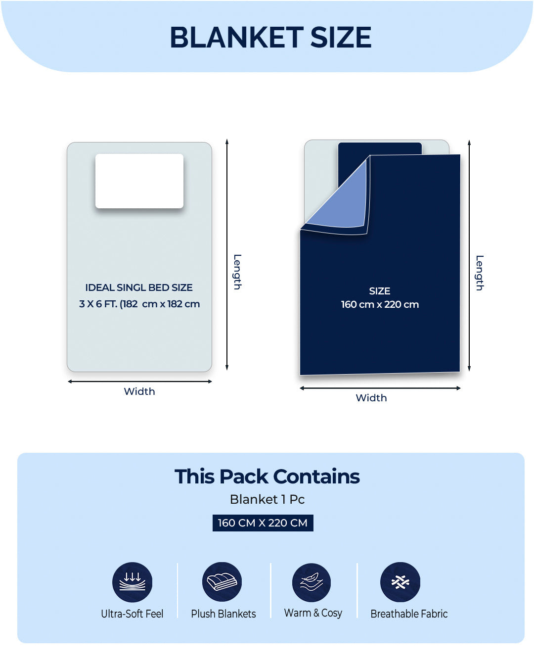 Printed Single Bed 1 Ply, 625 GSM Mink Blanket for Mild Winter - (Impact Pvc)