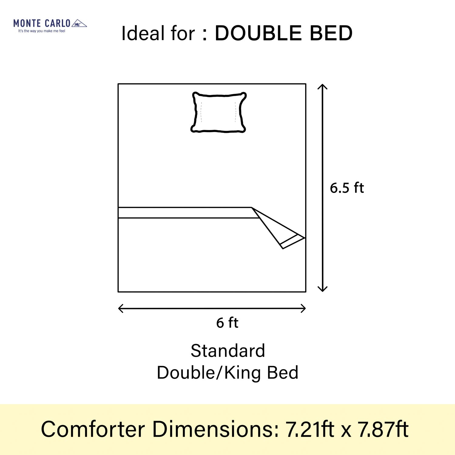 Printed Double Bed 757 GSM Blanket Pride 2 Ply (Weight 4 kg)
