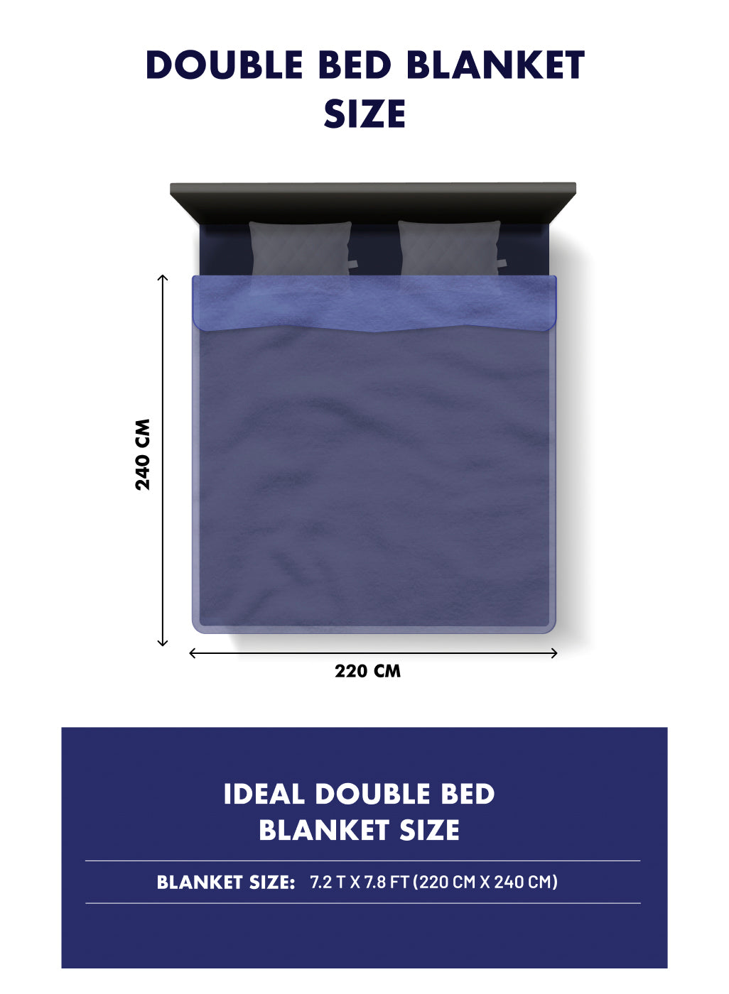 Printed Double Bed Reversible Blanket 2 Ply, 871 GSM, 4.6 kg (Moonvalley)