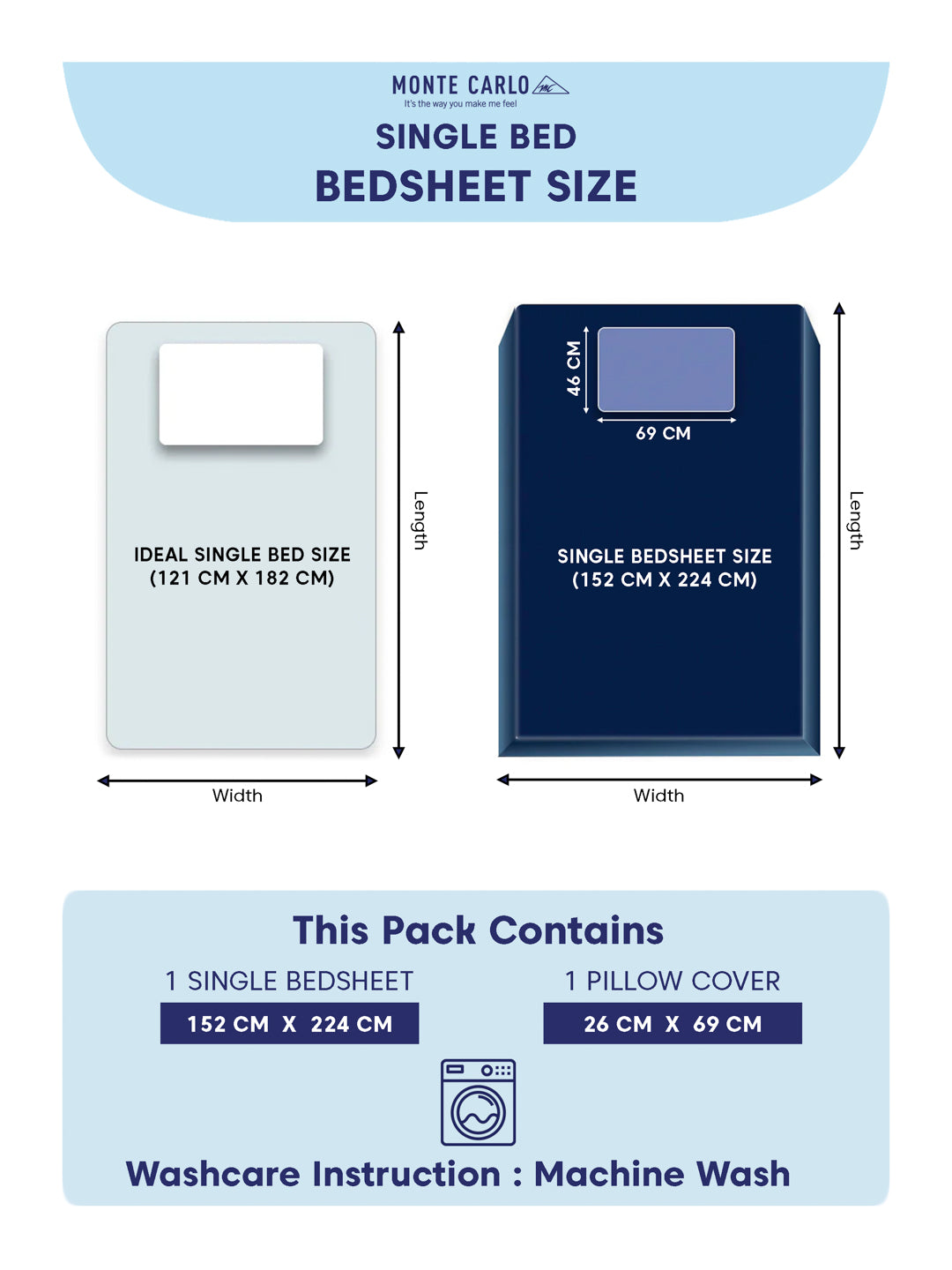 Premium 210 TC Pure Cotton Single Bed Bedsheet with 1 Pillow Cover Classique Casa Solids Collection