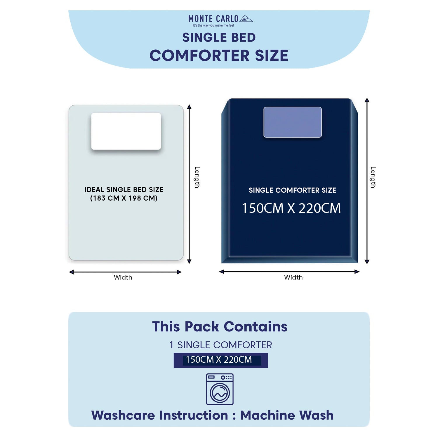 Monte Carlo Batman Printed 110 GSM Single Bed Comforter