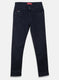 Boys Navy Blue Regular Fit Denim